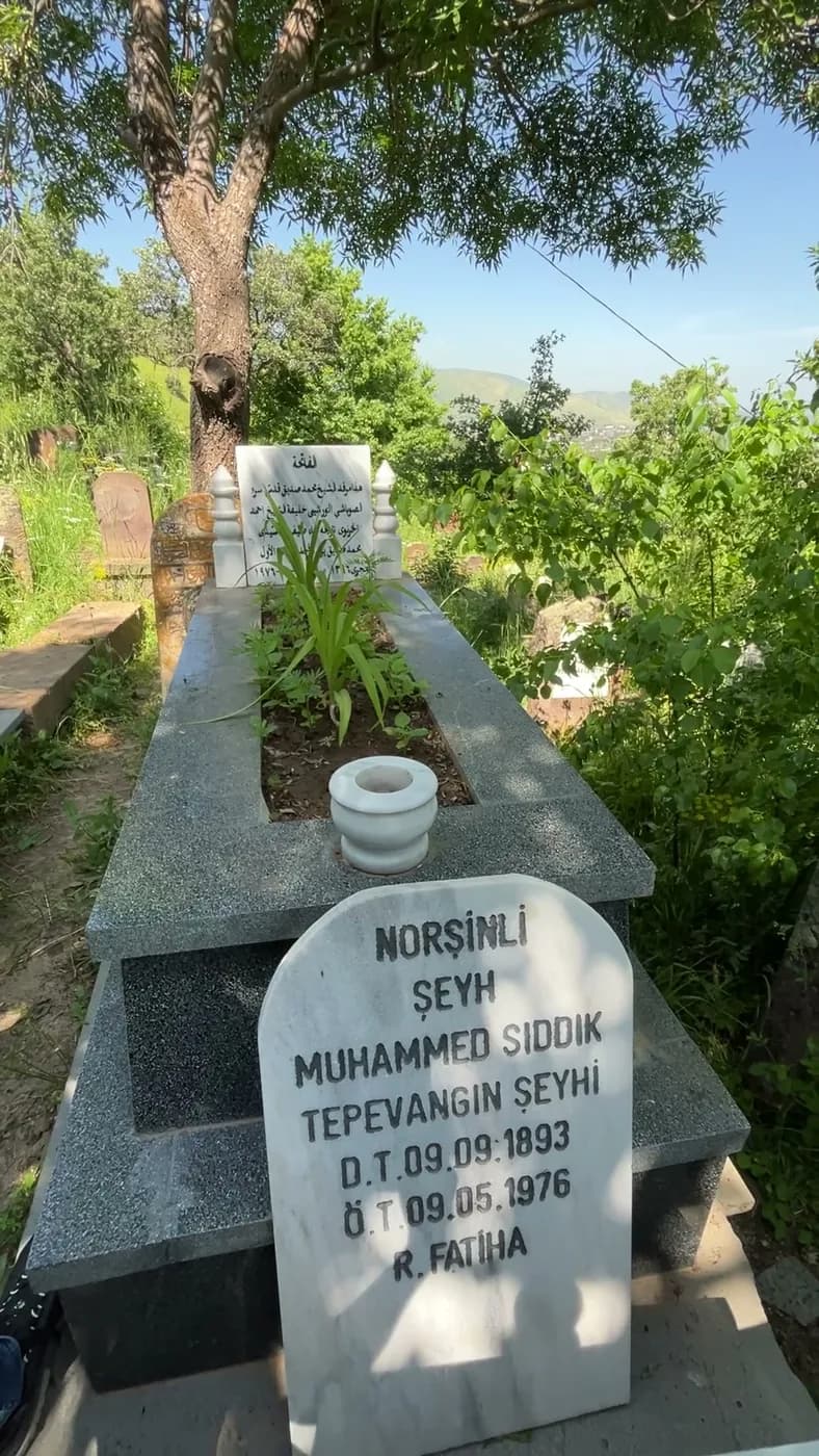 Norşinli Şeyh Muhammed Sıddık (1893–1976)
